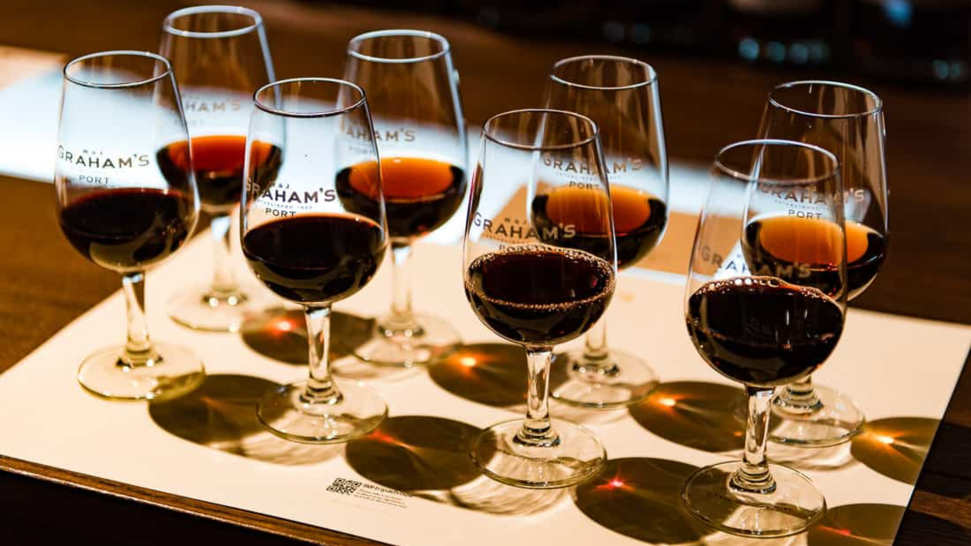 Top Places to Experience Port Wine