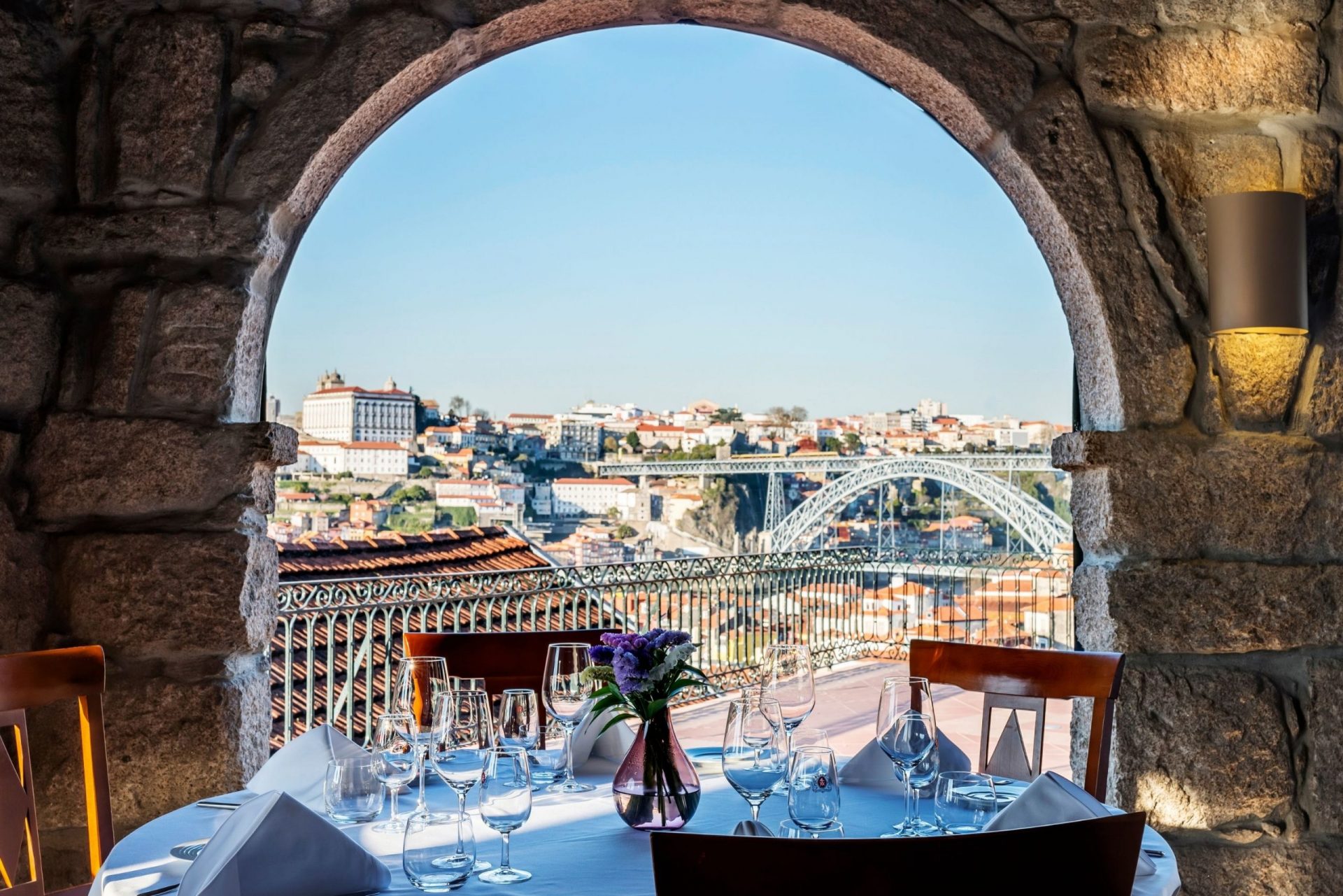 Exclusive Itinerary for 14 days in Portugal