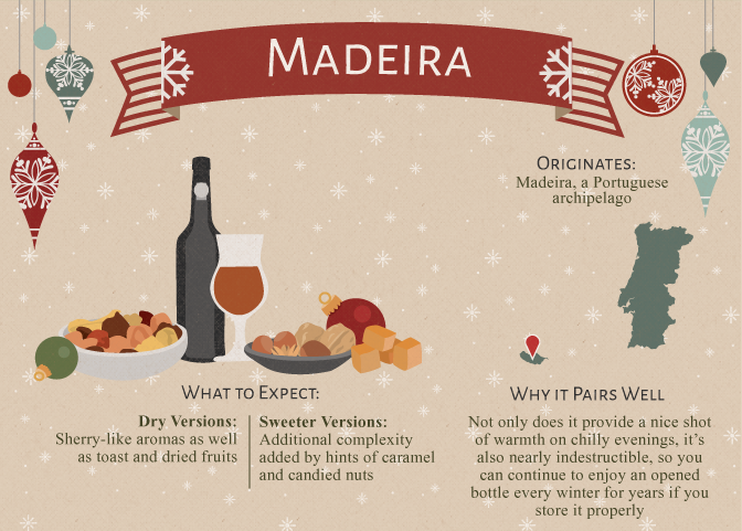 Wine for the Holidays - Madeira Wine